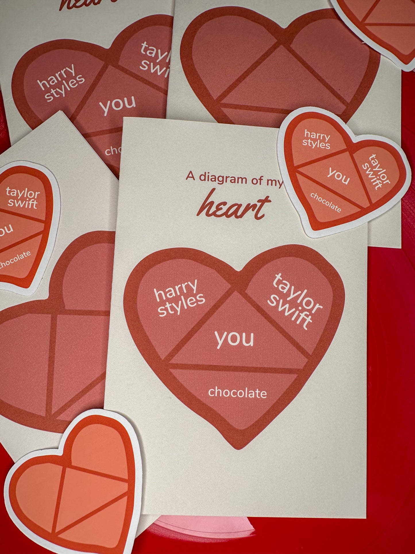 Heart Diagram Customizable Valentines Card | Cute Taylor Swift, Harry Styles custom heart diagram of my heart Valentines card