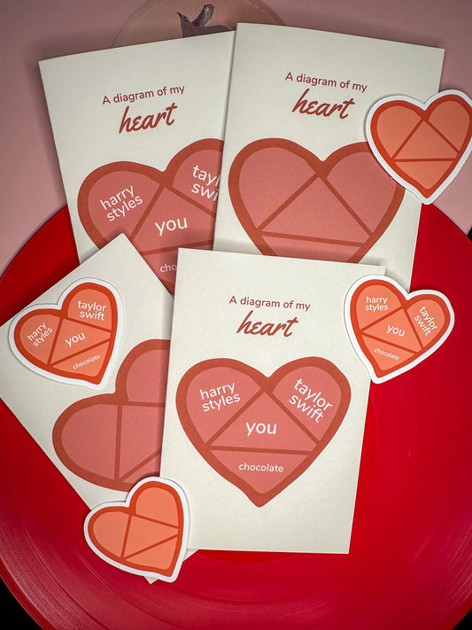 Heart Diagram Customizable Valentines Card | Cute Taylor Swift, Harry Styles custom heart diagram of my heart Valentines card